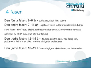 4 faser
Den första fasen: 2–6 år - surfplatta, spel, film, pussel
Den andra fasen: 7–11 år - spel och video fortfarande det mest, börjar
söka främst You Tube, Skype, textmeddelande t ex KiK medlemmar i sociala
nätverk t ex MSP, minecraft (fb 9 år flickor)

Den tredje fasen: 12–15 år - fb, KiK, ask.fm, spel, You Tube film,
pojkar och flickor mer olika. Internet viktigt för skolarbetet

Den fjärde fasen: 16–19 år sms dagligen, skolarbetet, sociala medier

(Svenskarna och Internet 2013 av ii.se)

 