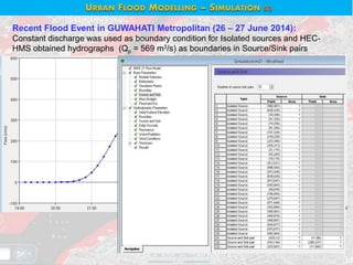 Recent Flood Event in GUWAHATI Metropolitan (26 – 27 June 2014):
Constant discharge was used as boundary condition for Isolated sources and HEC-
HMS obtained hydrographs (Qp = 569 m3/s) as boundaries in Source/Sink pairs
URBAN FLOOD MODELLING – SIMULATION 02
 