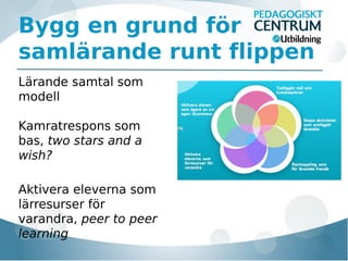 Bygg en grund för
samlärande runt flippen
Lärande samtal som
modell
Kamratrespons som
bas, two stars and a
wish?
Aktivera eleverna som
lärresurser för
varandra, peer to peer
learning

 