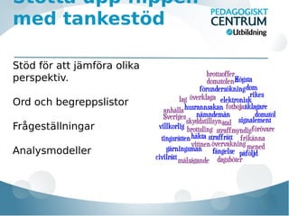 Stötta upp flippen
med tankestöd
Stöd för att jämföra olika
perspektiv.
Ord och begreppslistor
Frågeställningar
Analysmodeller

 