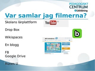 Var samlar jag filmerna?
Skolans lärplattform
Drop Box
Wikispaces
En blogg
FB
Google Drive
Itunes U

 
