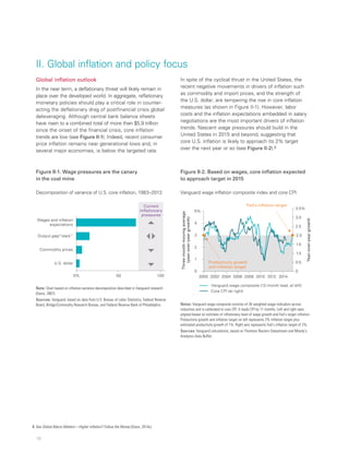 16
Global inflation outlook
In the near term, a deflationary threat will likely remain in
place over the developed world. In aggregate, reflationary
monetary policies should play a critical role in counter-
acting the deflationary drag of postfinancial crisis global
deleveraging. Although central bank balance sheets
have risen to a combined total of more than $5.9 trillion
since the onset of the financial crisis, core inflation
trends are low (see Figure II-1). Indeed, recent consumer
price inflation remains near generational lows and, in
several major economies, is below the targeted rate.
In spite of the cyclical thrust in the United States, the
recent negative movements in drivers of inflation such
as commodity and import prices, and the strength of
the U.S. dollar, are tempering the rise in core inflation
measures (as shown in Figure II-1). However, labor
costs and the inflation expectations embedded in salary
negotiations are the most important drivers of inflation
trends. Nascent wage pressures should build in the
United States in 2015 and beyond, suggesting that
core U.S. inflation is likely to approach its 2% target
over the next year or so (see Figure II-2).6
II. Global inflation and policy focus
Figure II-1. Wage pressures are the canary
in the coal mine
Decomposition of variance of U.S. core inflation, 1983–2013
0% 50 100
Current
inflationary
pressures
Wages and inflation
expectations
Output gap/”slack”
Commodity prices
U.S. dollar
Note: Chart based on inflation-variance decomposition described in Vanguard research
(Davis, 2007).
Sources: Vanguard, based on data from U.S. Bureau of Labor Statistics, Federal Reserve
Board, Bridge/Commodity Research Bureau, and Federal Reserve Bank of Philadelphia.
Figure II-2. Based on wages, core inflation expected
to approach target in 2015
Vanguard wage inflation composite index and core CPI
Vanguard wage composite (12-month lead, at left)
Core CPI (at right)
Three-monthmovingaverage
(year-over-yeargrowth)
2000 2014201220102008200620042002
0
0.5
1.5
2.0
2.5
3.0
3.5%
1.0
Year-over-yeargrowth
Fed’s inflation target
Productivity growth
and inflation target
0
1
2
3
4
5%
Notes: Vanguard wage composite consists of 26 weighted wage indicators across
industries and is calibrated to core CPI. It leads CPI by 11 months. Left and right axes
aligned based on estimate of inflationary level of wage growth and Fed’s target inflation.
Productivity growth and inflation target on left represents 2% inflation target plus
estimated productivity growth of 1%. Right axis represents Fed’s inflation target of 2%.
Sources: Vanguard calculations, based on Thomson Reuters Datastream and Moody’s
Analytics Data Buffet.
6	 See Global Macro Matters—Higher Inflation? Follow the Money (Davis, 2014c).
 