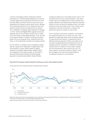 9	 BRIC countries include Brazil, Russia, India, and China.
27
In terms of emerging markets, Vanguard’s research
(see Davis et al., 2013) provides perspective on why the
currently weak economic growth environment for China
and other BRIC countries9 should not carry over to our
expectations for long-term equity market returns. Markets
are forward-looking and thus are already pricing in the
lowered market consensus expectations for growth.
This is reflected in emerging-market valuations at average
“normal” levels (see Figure III-9, suggesting that risk-
adjusted returns for emerging markets may not differ
much from those of other global equities). Thus, the case
for emerging markets in long-term portfolios should be
based not on any projected return outperformance but,
rather, on the diversification benefits of emerging markets.
For U.S. REITS, our long-term return simulations indicate
that the median return expectation is slightly below that
of the broad U.S. equity market, based on relative
valuations, and reflects slightly higher volatility. REITS
are a subsector of the equity market, so all of REITs’
potential diversification benefits should be already
captured in a broad-market portfolio. Figure III-8 also
includes simulations for commodity futures returns. The
simulated returns show a wide distribution, with lower
median returns and slightly lower median volatility than
equities. Because commodity futures markets are forward-
looking, futures contracts are already pricing in the weak
outlook for spot commodity prices. Thus, futures return
expectations may be normal even if investors are
pessimistic about the outlook for spot prices.
From a portfolio construction viewpoint, commodities
are a good diversifier of U.S. equity risk only in the
presence of supply-side shocks such as adverse weather
for agricultural commodities, or geopolitical events
affecting world oil production. When commodity returns
are driven by global demand considerations (such as
a global economic slowdown), correlations to equity
markets tend to increase (in some cases, sharply),
and the diversification value may be very low. For
these reasons, we caution investors to keep in mind
that correlations vary over time as they decide on
an adequate exposure to commodities.
Figure III-9. Emerging-market valuations holding up versus other global equities
Prices over 36-month trailing earnings for selected equity indexes
Price/earningsratio
0
20
30
40
50
10
United States
Emerging markets
Developed international
201420122010200820062004200220001998
Notes: Figure displays price/earnings ratio with aggregate earnings. United States equities represented by MSCI US Index; “Developed international” represented by MSCI World
ex USA Index; and “Emerging markets” represented by MSCI Emerging Markets Index.
Sources: Vanguard calculations, based on data from MSCI and Thomson Reuters Datastream.
 