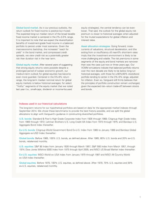5
Global bond market. As in our previous outlooks, the
return outlook for fixed income is positive but muted.
The expected long-run median return of the broad taxable
fixed income market is centered in the 2%–3.5% range.
It is important to note that we expect the diversification
benefits of investment-grade fixed income in a balanced
portfolio to persist under most scenarios. Given the
macroeconomic backdrop, the increased “reach for
yield” in the bond market, and compressed credit
spreads, we view credit risk as a potentially greater
risk than duration risk in the near term.
Global equity market. After several years of suggesting
that strong equity returns were possible despite a
prolonged period of subpar economic growth, our
medium-term outlook for global equities has become
even more guarded. Centered in the 5%-8% return
range, the long-term median nominal return for global
equity markets is below historical averages; for select
“frothy” segments of the equity market that we noted
last year (i.e., small-caps, dividend- or income-focused
equity strategies), the central tendency can be even
lower. That said, the outlook for the global equity risk
premium is closer to historical averages when adjusted
for the muted expectations for global inflation and
interest rates.
Asset allocation strategies. Going forward, cross-
currents of valuations, structural deceleration, and (the
exiting from or insufficiency of) near-0% short-term rates
imply that the investment environment is likely to be
more challenging and volatile. The risk premiums in some
segments of the equity and bond markets are narrower
than was the case just two or three years ago. Our
VCMM simulations indicate that balanced portfolio returns
over the next decade are likely to be below long-run
historical averages, with those for a 60%/40% stock/bond
portfolio tending to center in the 3%–5% range, adjusted
for inflation. Even so, Vanguard still firmly believes that
the principles of portfolio construction remain unchanged,
given the expected risk−return trade-off between stocks
and bonds.
Indexes used in our historical calculations
The long-term returns for our hypothetical portfolios are based on data for the appropriate market indexes through
September 2014. We chose these benchmarks to provide the best history possible, and we split the global
allocations to align with Vanguard’s guidance in constructing diversified portfolios.
U.S. bonds: Standard  Poor’s High Grade Corporate Index from 1926 through 1968; Citigroup High Grade Index
from 1969 through 1972; Lehman Brothers U.S. Long Credit AA Index from 1973 through 1975; and Barclays U.S.
Aggregate Bond Index thereafter.
Ex-U.S. bonds: Citigroup World Government Bond Ex-U.S. Index from 1985 to January 1989 and Barclays Global
Aggregate ex-USD Index thereafter.
Global bonds: Before 1985, 100% U.S. bonds, as defined above. After 1985, 80% U.S. bonds and 20% ex-U.S.
bonds, rebalanced monthly.
U.S. equities: SP 90 Index from January 1926 through March 1957; SP 500 Index from March 1957, through
1974; Dow Jones Wilshire 5000 Index from 1975 through April 2005; and MSCI US Broad Market Index thereafter.
Ex-U.S. equities: MSCI World ex USA Index from January 1970 through 1987 and MSCI All Country World
ex USA Index thereafter.
Global equities: Before 1970, 100% U.S. equities, as defined above. After 1970, 70% U.S. equities and 30%
ex-U.S. equities, rebalanced monthly.
 
