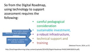 • careful pedagogical
consideration
• sustainable investment,
• a robust infrastructure,
• technical support and
• training
So from the Digital Roadmap,
using technology to support
assessment requires the
following:
http://teachingandlearning.ie/wp-content/uploads/2014/05/Digital-Roadmap-PHASE1MAY282014.pdf).
(National Forum, 2014, p.17)
Time and/or resources
How will it work with existing
systems?
Who’s going to support YOU
and your students
 