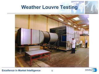 5
Excellence in Market Intelligence
Weather Louvre Testing
5
 