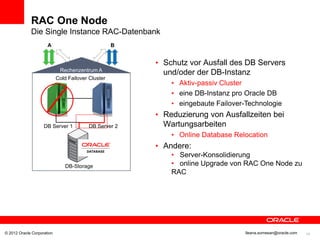 RAC One Node
             Die Single Instance RAC-Datenbank
                      A                             B


                                                        • Schutz vor Ausfall des DB Servers
                             Rechenzentrum A
                                                          und/oder der DB-Instanz
                            Cold Failover Cluster
                                                            • Aktiv-passiv Cluster
                                                            • eine DB-Instanz pro Oracle DB
                                                            • eingebaute Failover-Technologie
                                                        • Reduzierung von Ausfallzeiten bei
                    DB Server 1           DB Server 2     Wartungsarbeiten
                                                            • Online Database Relocation
                                                        • Andere:
                                                            • Server-Konsolidierung
                                DB-Storage                  • online Upgrade von RAC One Node zu
                                                            RAC




© 2012 Oracle Corporation                                                         Ileana.somesan@oracle.com   14
 