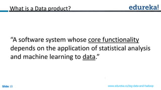 Slide 10Slide 10Slide 10 www.edureka.co/big-data-and-hadoop
What is a Data product?
“A software system whose core functionality
depends on the application of statistical analysis
and machine learning to data.”
 