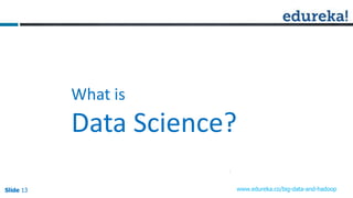 Slide 13Slide 13Slide 13 www.edureka.co/big-data-and-hadoop
What is
Data Science?
 
