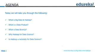 Slide 2Slide 2Slide 2 www.edureka.co/big-data-and-hadoop
Today we will take you through the following:
 What is Big Data & Hadoop?
 What is a Data Product?
 What is Data Science?
 Why Hadoop for Data Science?
 Is Hadoop a necessity for Data Science?
AGENDA
 