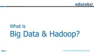 Slide 3Slide 3Slide 3 www.edureka.co/big-data-and-hadoop
What is
Big Data & Hadoop?
 