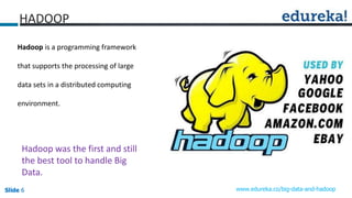 Slide 6Slide 6Slide 6 www.edureka.co/big-data-and-hadoop
HADOOP
Hadoop is a programming framework
that supports the processing of large
data sets in a distributed computing
environment.
Hadoop was the first and still
the best tool to handle Big
Data.
 