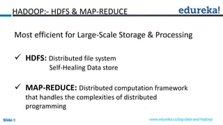 Slide 8Slide 8Slide 8 www.edureka.co/big-data-and-hadoop
HADOOP:- HDFS & MAP-REDUCE
Most efficient for Large-Scale Storage & Processing
 HDFS: Distributed file system
Self-Healing Data store
 MAP-REDUCE: Distributed computation framework
that handles the complexities of distributed
programming
 