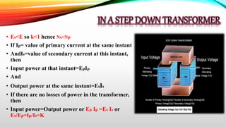 • Es<E so k<1 hence Ns<Np
• If Ip= value of primary current at the same instant
• AndIs=value of secondary current at this instant,
then
• Input power at that instant=EpIp
• And
• Output power at the same instant=EsIs
• If there are no losses of power in the transformer,
then
• Input power=Output power or Ep Ip =Es Is or
Es/Ep=Ip/Is=K
 