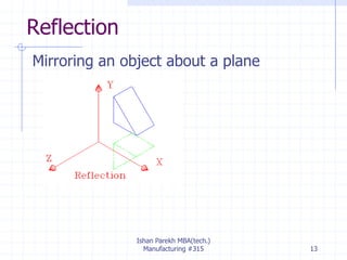 Reflection
Mirroring an object about a plane
Ishan Parekh MBA(tech.)
Manufacturing #315 13
 