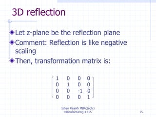 3D reflection
Let z-plane be the reflection plane
Comment: Reflection is like negative
scaling
Then, transformation matrix is:
1 0 0 0
0 1 0 0
0 0 -1 0
0 0 0 1
Ishan Parekh MBA(tech.)
Manufacturing #315 15
 