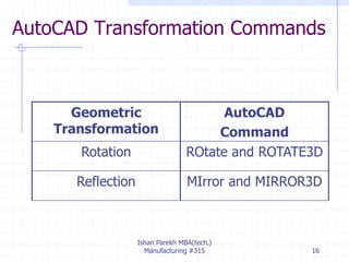 AutoCAD Transformation Commands
Geometric
Transformation
AutoCAD
Command
Rotation ROtate and ROTATE3D
Reflection MIrror and MIRROR3D
Ishan Parekh MBA(tech.)
Manufacturing #315 16
 