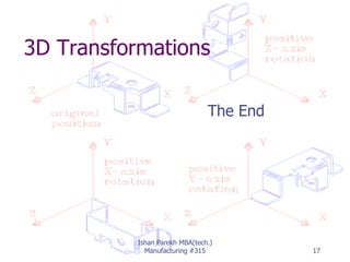 3D Transformations
The End
Ishan Parekh MBA(tech.)
Manufacturing #315 17
 