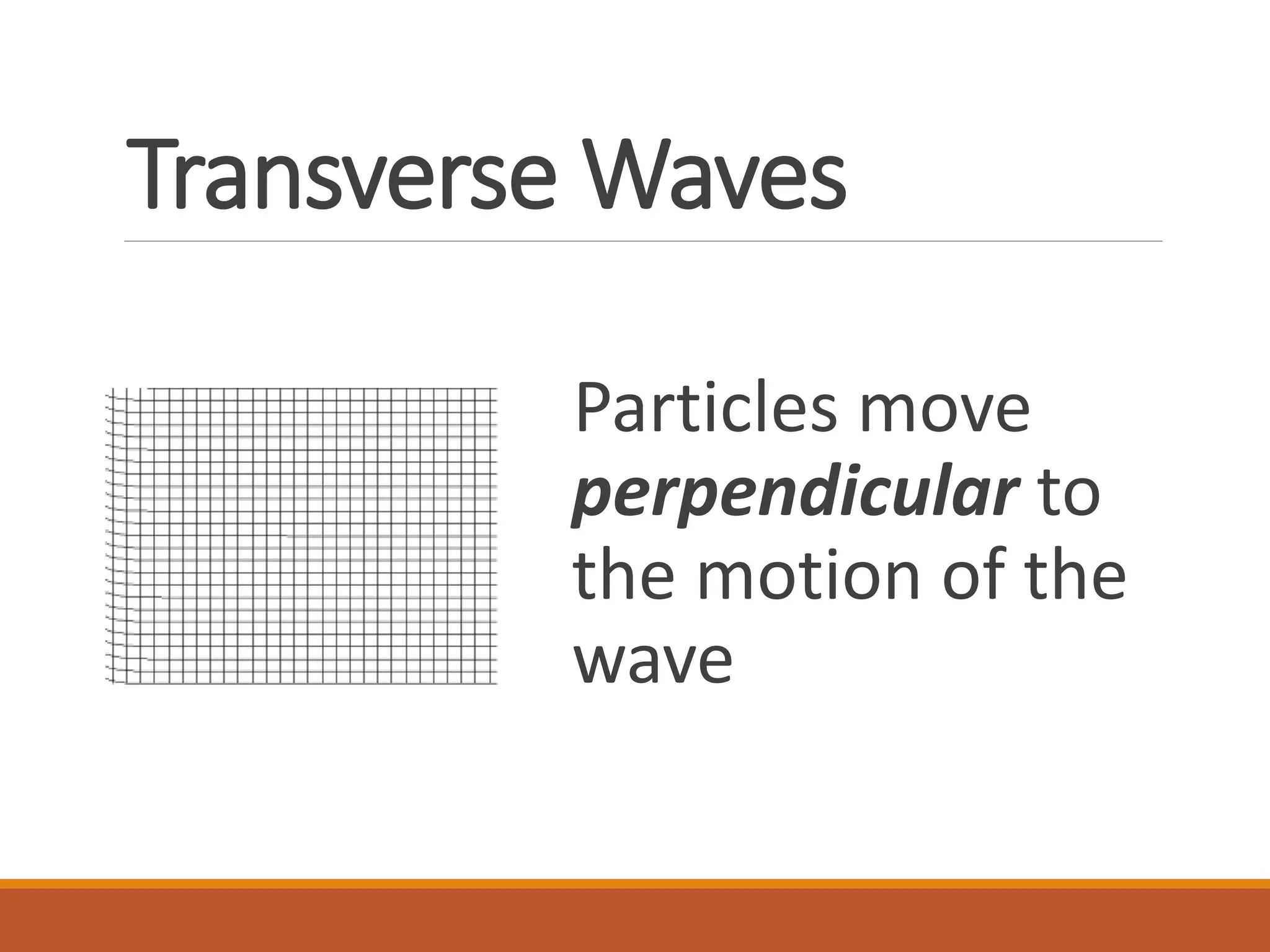 Transverse Waves
Particles move
perpendicular to
the motion of the
wave
 
