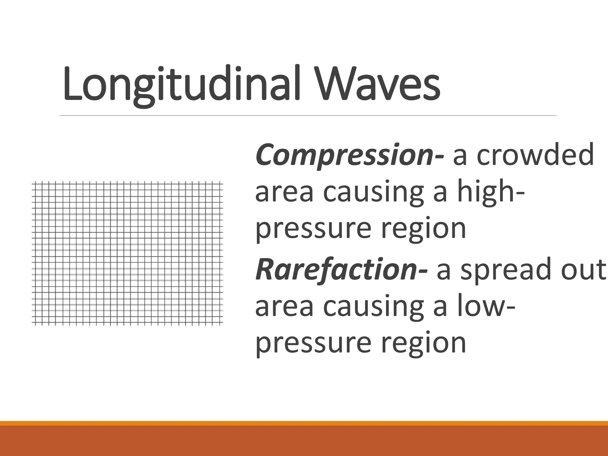 Longitudinal Waves
Compression- a crowded
area causing a high-
pressure region
Rarefaction- a spread out
area causing a low-
pressure region
 