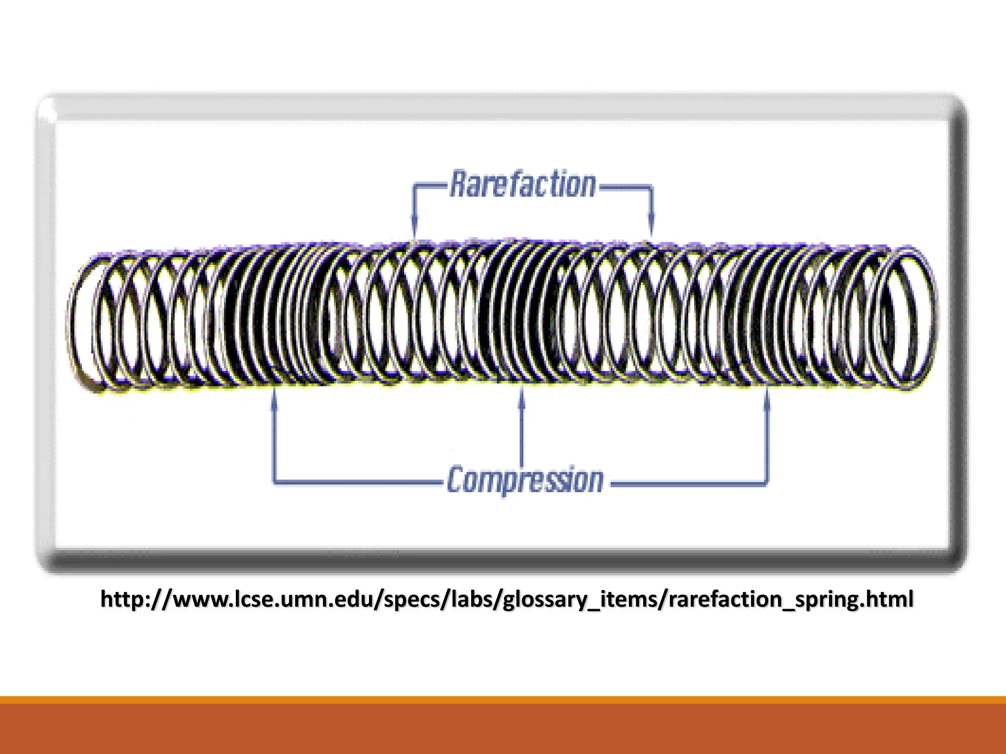 http://www.lcse.umn.edu/specs/labs/glossary_items/rarefaction_spring.html
 