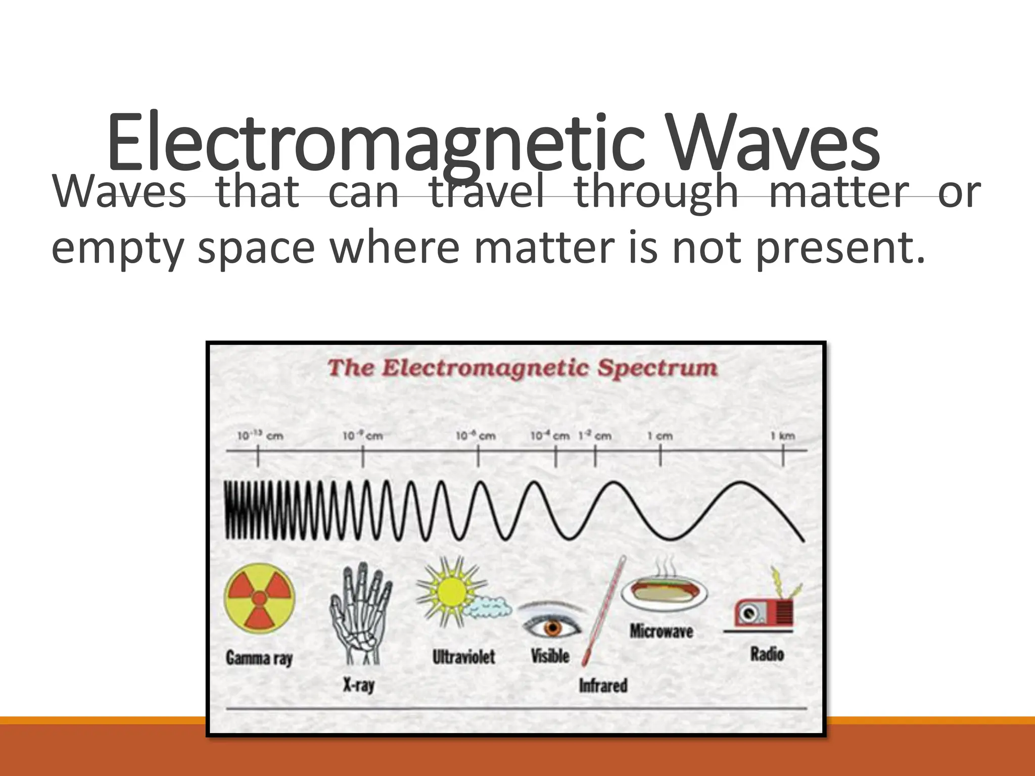 Electromagnetic Waves
Waves that can travel through matter or
empty space where matter is not present.
 