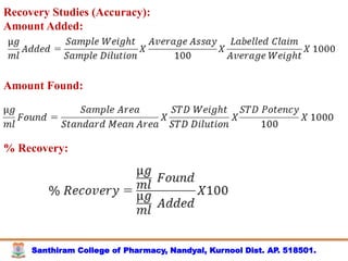 Santhiram College of Pharmacy, Nandyal, Kurnool Dist. AP. 518501.
Recovery Studies (Accuracy):
Amount Added:
Amount Found:
% Recovery:
 
