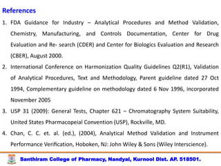 Santhiram College of Pharmacy, Nandyal, Kurnool Dist. AP. 518501.
References
1. FDA Guidance for Industry – Analytical Procedures and Method Validation,
Chemistry, Manufacturing, and Controls Documentation, Center for Drug
Evaluation and Re- search (CDER) and Center for Biologics Evaluation and Research
(CBER), August 2000.
2. International Conference on Harmonization Quality Guidelines Q2(R1), Validation
of Analytical Procedures, Text and Methodology, Parent guideline dated 27 Oct
1994, Complementary guideline on methodology dated 6 Nov 1996, incorporated
November 2005
3. USP 31 (2009): General Tests, Chapter 621 – Chromatography System Suitability,
United States Pharmacopeial Convention (USP), Rockville, MD.
4. Chan, C. C. et. al. (ed.), (2004), Analytical Method Validation and Instrument
Performance Veriﬁcation, Hoboken, NJ: John Wiley & Sons (Wiley Interscience).
 