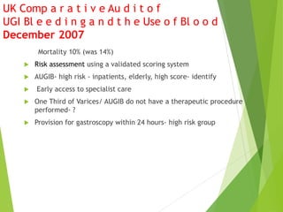Prof Sauid Ishaq - acute upper GI bleed service Dudley | PDF