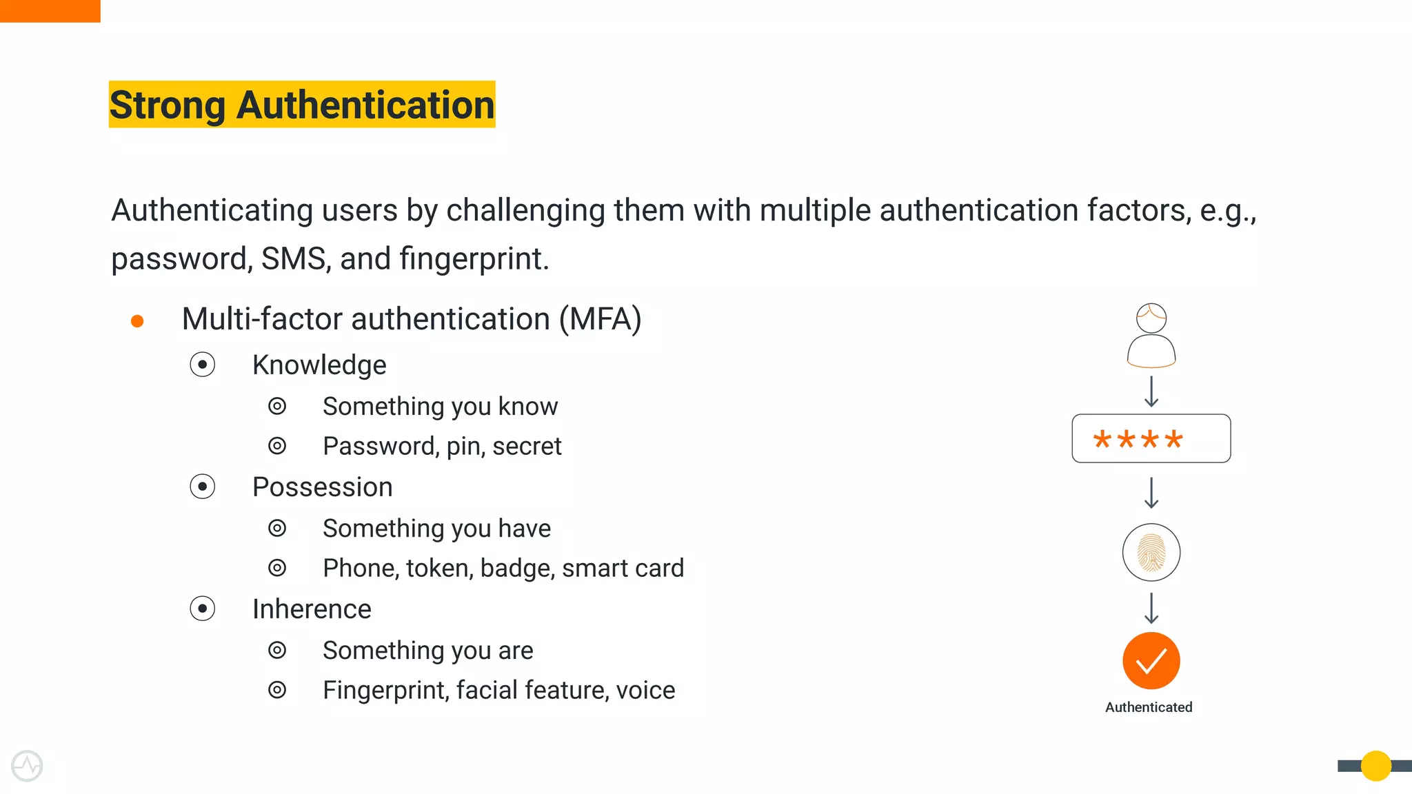Strong Authentication Authenticating users by challenging them with multiple authentication factors, e.g., password, SMS, and ﬁngerprint. ● Multi-factor authentication (MFA) ⦿ Knowledge ⦾ Something you know ⦾ Password, pin, secret ⦿ Possession ⦾ Something you have ⦾ Phone, token, badge, smart card ⦿ Inherence ⦾ Something you are ⦾ Fingerprint, facial feature, voice 