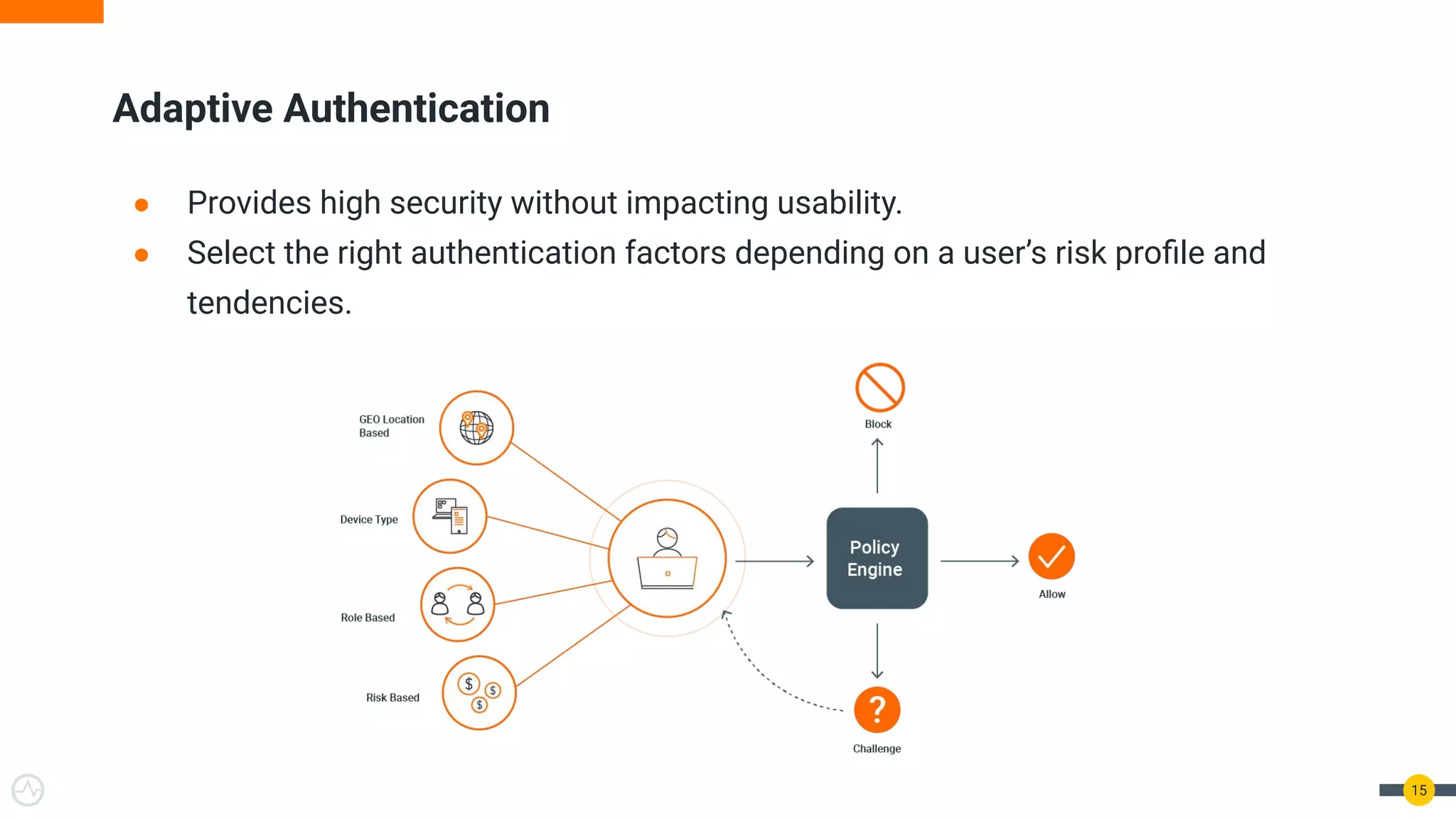 Adaptive Authentication ● Provides high security without impacting usability. ● Select the right authentication factors depending on a user’s risk proﬁle and tendencies. 15 
