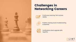 Continuous Learning: Tech evolves
rapidly.
Problem-Solving: Quick troubleshooting
is essential.
Certifications: Must upgrade skills
regularly.
Challenges in
Networking Careers
 