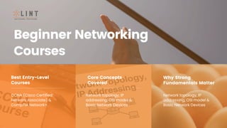 Why Strong
Fundamentals Matter
Core Concepts
Covered
Network topology, IP
addressing, OSI model &
Basic Network Devices
Best Entry-Level
Courses
CCNA (Cisco Certified
Network Associate) &
CompTIA Network+.
Beginner Networking
Courses
Network topology, IP
addressing, OSI model &
Basic Network Devices
 