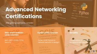 Benefits
Expert Level Courses
CCNP, CCIE (Focus on
network security & design)
Best Intermediate-
Level Courses
BGP, OSPF, VLANs, CCNA
Security
Advanced Networking
Certifications
Certifications boost career
prospects and salaries.
After gaining experience, consider:
 