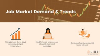 Job Market Demand & Trends
Rising demand due to cloud
computing & digital
infrastructure.
Need for hands-on experience
alongside theoretical
knowledge.
Continuous learning is essential
to stay relevant.
 