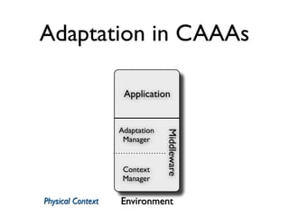 Adaptation in CAAAs

                    Application


                   Adaptation



                                Middleware
                    Manager


                    Context
                    Manager

Physical Context   Environment
 