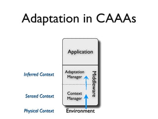 Adaptation in CAAAs

                    Application


                   Adaptation



                                Middleware
Inferred Context    Manager


                    Context
Sensed Context      Manager

Physical Context   Environment
 