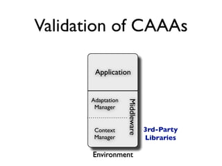 Validation of CAAAs

        Application


       Adaptation



                    Middleware
        Manager


        Context                  3rd-Party
        Manager                  Libraries

       Environment
 