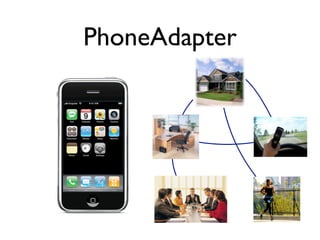 PhoneAdapter
 