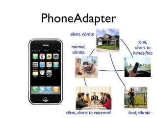 PhoneAdapter
      silent, vibrate
                                       loud,
       normal,                       divert to
       vibrate                      hands-free




    silent, divert to voicemail   loud, vibrate
 
