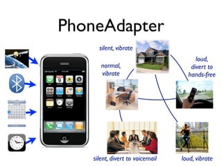 PhoneAdapter
      silent, vibrate
                                       loud,
       normal,                       divert to
       vibrate                      hands-free




    silent, divert to voicemail   loud, vibrate
 