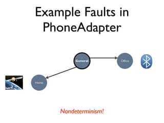 Example Faults in
 PhoneAdapter

            General      Ofﬁce




Home




       Nondeterminism!
 