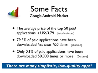 Some Facts
             Google Android Market


   • The average price of the top 50 paid
     applications is US$3.79   [modymi.com]

   • 79.3% of paid applications have been
     downloaded less than 100 times     [Distimo]

   • Only 0.1% of paid applications have been
     downloaded 50,000 times or more          [Distimo]


There are many simplistic, low-quality apps!
 