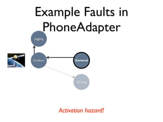 Example Faults in
  PhoneAdapter
Jogging




Outdoor         General




                 Driving




          Activation hazard!
 