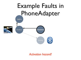 Example Faults in
  PhoneAdapter
Jogging




Outdoor         General




                 Driving




          Activation hazard!
 