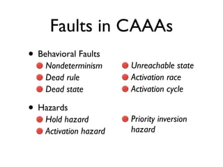 Faults in CAAAs
• Behavioral Faults
    Nondeterminism      Unreachable state
    Dead rule           Activation race
    Dead state          Activation cycle

• Hazards
    Hold hazard         Priority inversion
    Activation hazard   hazard
 