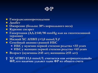 ФР Гипердислипопротеидемия Диабет Ожирение (больше 30% нормального веса) Курение сигарет Гипертония  ( АД    140/90 mmHg  или на гипотензивной  терапии) Низкий ХС ЛПВП  (<1,0 mmol/L) †   Семейный анамнез ранней ИБС ИБС у мужчин первой степени родства  <55 years ИБС у женщин первой степени родства  <65 years Возраст  ( мужчины    45  лет ;  женщины    55  лет ) † ХС ЛПВП    1,6  mmol/L  считается   как «отрицательный» ФР ;  его наличие   удаляет   один ФР из общего счета 