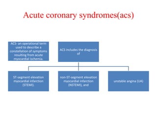 Acute coronary syndromes(acs)
ACS- an operational term
used to describe a
constellation of symptoms
resulting from acute
myocardial ischemia.
ACS includes the diagnosis
of
ST-segment elevation
myocardial infarction
(STEMI).
non-ST-segment elevation
myocardial infarction
(NSTEMI), and
unstable angina (UA)
 
