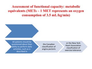 Assessment of functional capacity: metabolic
equivalents (METs – 1 MET represents an oxygen
consumption of 3.5 mL/kg/min)
All patients should be
questioned about their
ability to perform daily
activities, such as is
described in
the Canadian
classification of
angina pectoris
or the New York
Heart Association
classification of
exercise tolerance.
 
