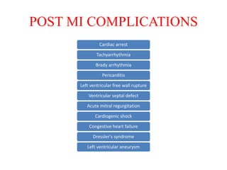 POST MI COMPLICATIONS
Cardiac arrest
Tachyarrhythmia
Brady arrhythmia
Pericarditis
Left ventricular free wall rupture
Ventricular septal defect
Acute mitral regurgitation
Cardiogenic shock
Congestive heart failure
Dressler's syndrome
Left ventricular aneurysm
 
